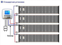 Двужильный кабель Eastec ECC-100